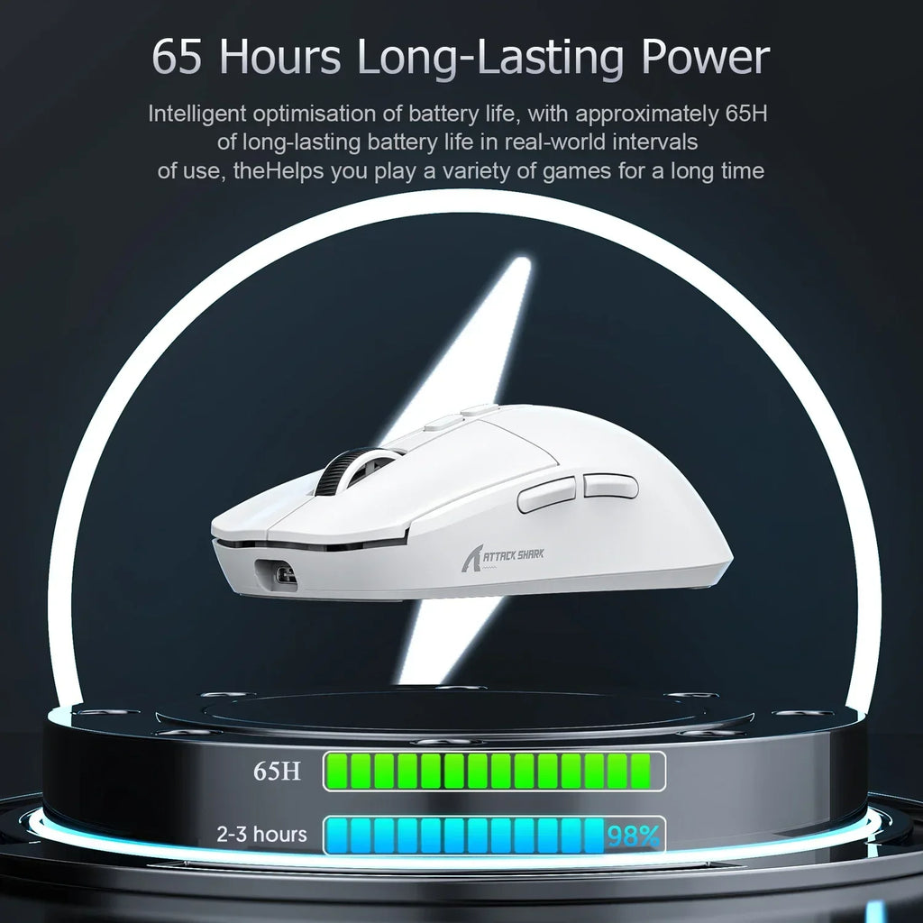 Tri-Mode RGB Gaming Mouse with Magnetic Charging Base